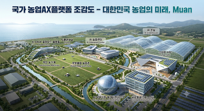 국가 농업AX플랫폼 조감도. 전남광주통합특별시 제공