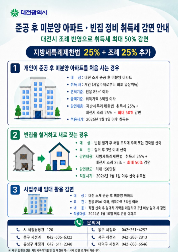 대전시 제공