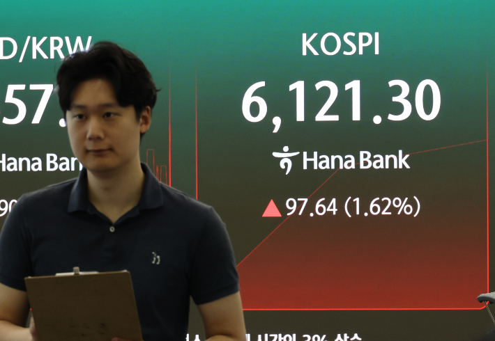29일 서울 하나은행 본점 딜링룸에 코스피 지수가 표시되고 있다. 연합뉴스