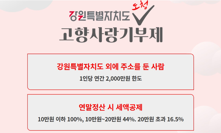 강원도 고향사랑기부제 홈페이지 캡처 