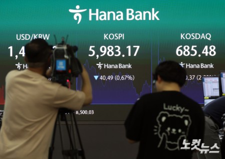 코스피, 전날 이어 장중 6천선 붕괴