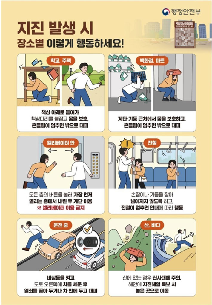 행정안전부 제공