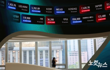 코스피·코스닥 5%대 급락…연이틀 