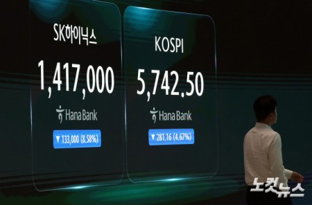 코스피·코스닥 5%대 급락…연이틀 