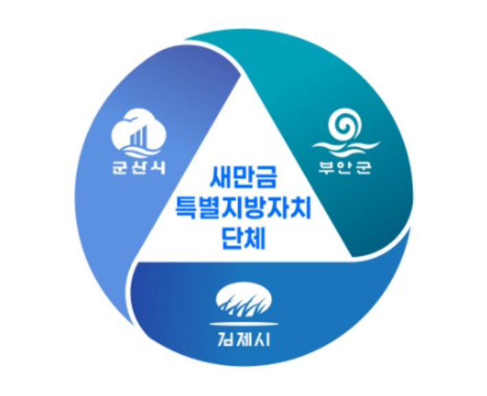새만금 특별지방자치단체를 구성하기 위한 각 기초자치단체. 전북도 제공