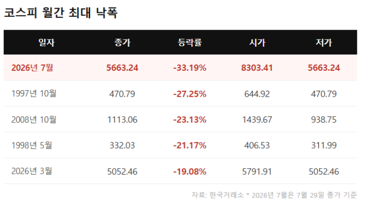  AI 생성 이미지
