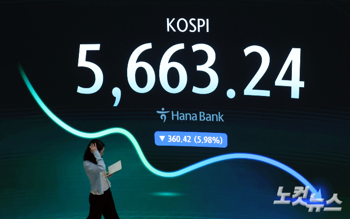 29일 서울 중구 하나은행 딜링룸에 코스피 지수가 표시돼 있다. 황진환 기자