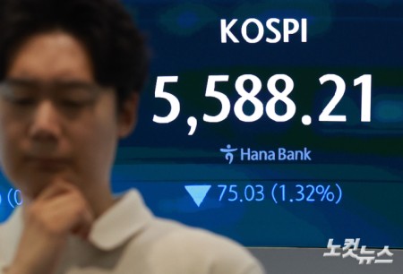 30일 오전 서울 중구 하나은행 딜링룸에 지수가 표시돼 있다. 이날 코스피는 전 거래일 대비 18.53포인트(0.33%) 오른 5,681.77에, 코스닥은 7.96포인트(1.20%) 내린 654.72에 개장했다.