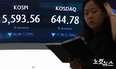 이틀 연속 폭락한 코스피가 등락을 오가다 결국 하락 마감한 가운데 30일 서울 중구 하나은행 딜링룸에 지수가 표시돼 있다. 이날 코스피는 전 거래일보다 1.23% 내린 5593.56에 마감했으며, 코스닥은 2.70% 내린 644.78에 장을 마무리했다.