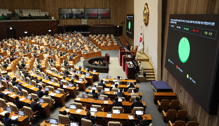 조정식 국회의장이 30일 국회에서 열린 7월 임시국회 제3차 본회의에서 '제9회 전국동시지방선거 투표용지 부족 사태 등 국민참정권 침해 의혹 진상규명을 위한 특별검사의 임명 등에 관한 법률안'을 가결하고 있다. 연합뉴스