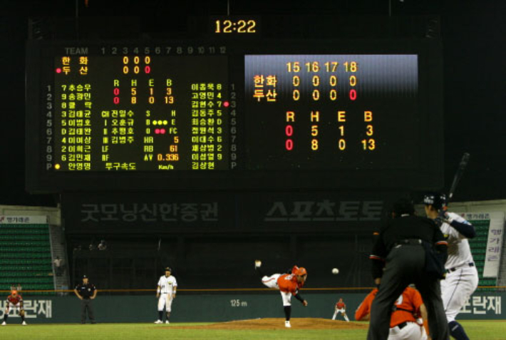 18이닝 경기가 펼쳐졌던 두산-한화전. 두산 베어스 제공