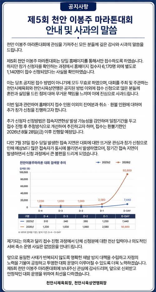 해당 홈페이지 캡처