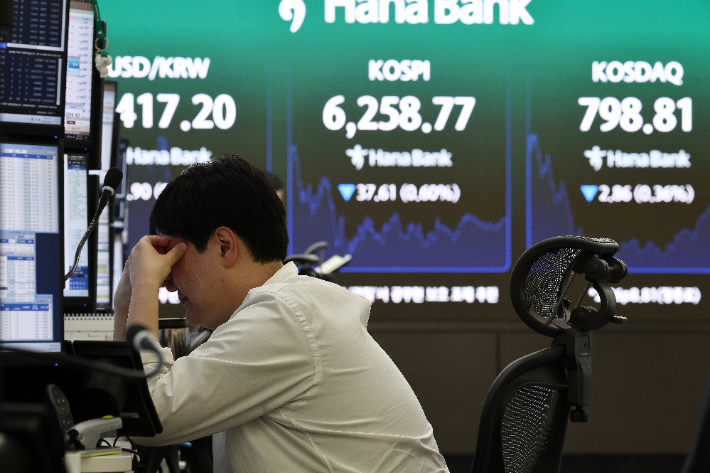 코스피 6200선 마감…코스닥 닷새 상승 끝내고 800선 아래로