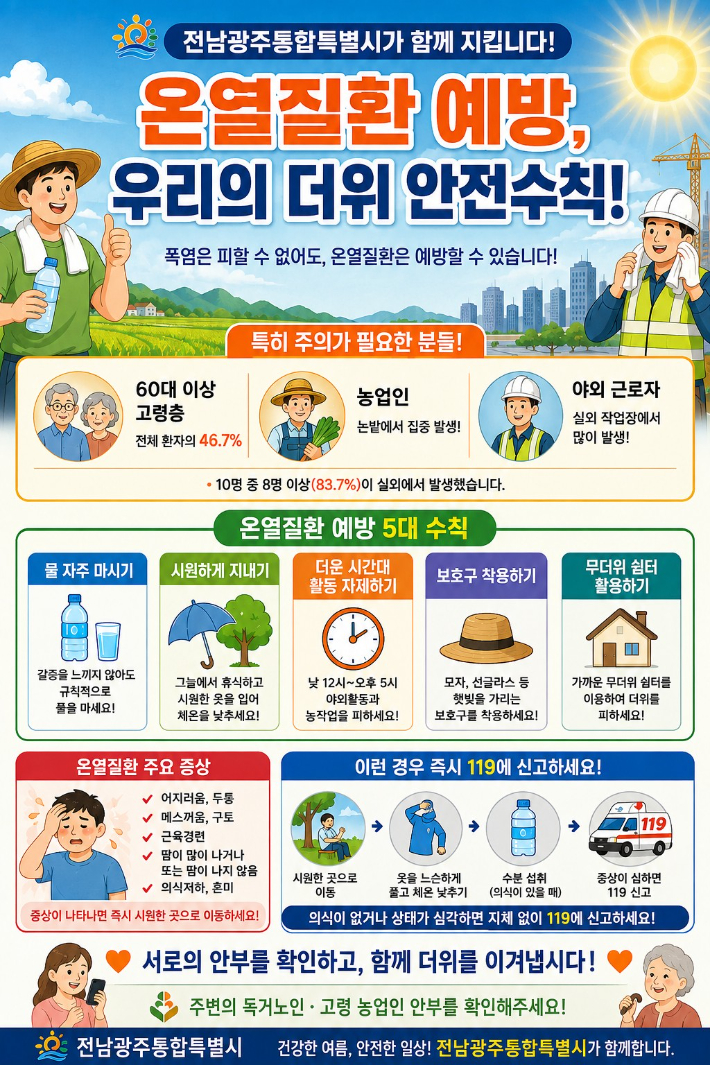 전남광주특별시, 폭염 지속에 온열질환 고위험군 주의 당부