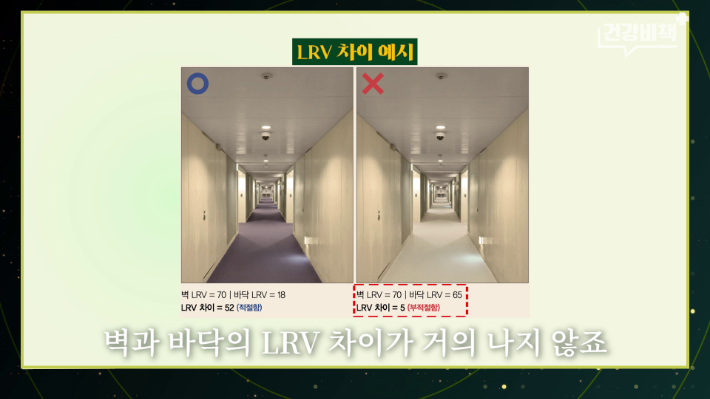 중앙대학교 의과대학 손혜주 교수 편 '건강비책' 유튜브 캡처