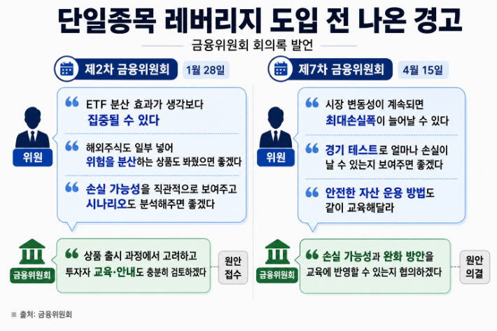 AI 생성 이미지