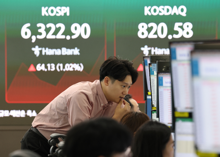 코스닥 6% 급반등에 매수사이드카…코스피 소폭 올라