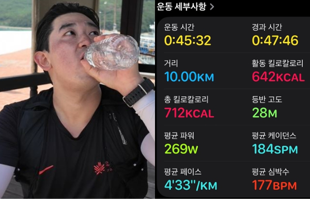 10㎞ 러닝 기록, 7분이나 줄었다…폭염 속 직접 뛰어보니[페이스메이커]
