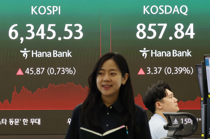 11일 서울 중구 하나은행 딜링룸 현황판에 코스피와 코스닥지수가 표시되고 있다. 이날 코스피는 45.87포인트(0.73%) 오른 6345.53에 거래를 마쳤다. 코스닥도 3.37포인트(0.39%) 오른 857.84로 장을 마쳤다. 연합뉴스