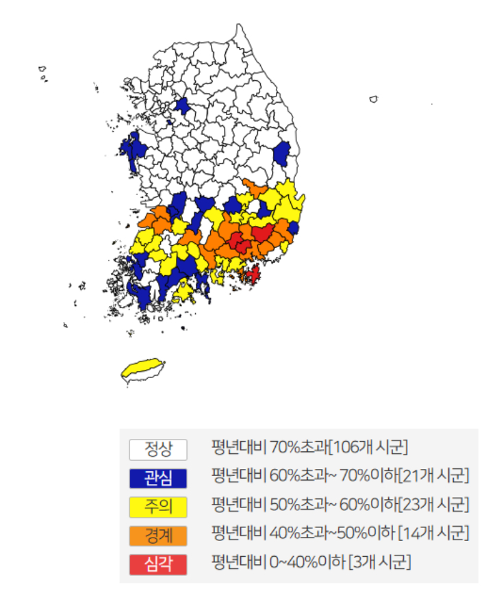 농업가뭄 관리시스템 캡처