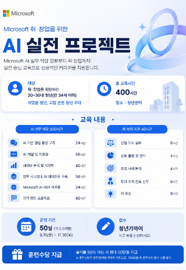 양산시 제공 