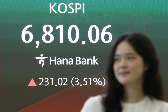 13일 서울 중구 하나은행 딜링룸 현황판에 코스피가 표시되고 있다. 연합뉴스