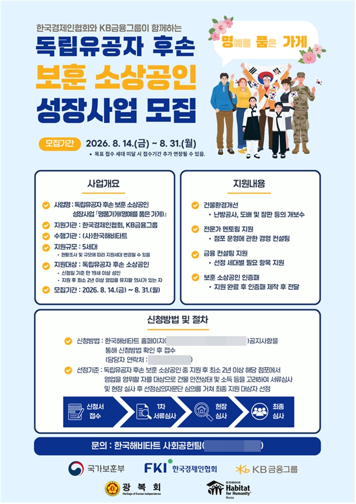 한경협은 국가보훈부, KB금융그룹, 한국해비타트, 광복회와 독립유공자 후손 소상공인을 지원하는 '명품가게' 2차 사업 참가자를 모집한다. 한경협 제공