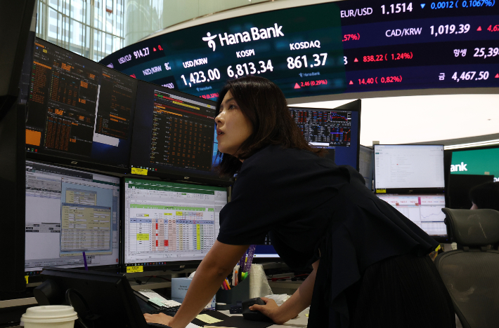 코스피가 234.30포인트(3.56%) 오른 6,813.34로 장을 마감한 13일 서울 하나은행 본점 딜링룸에서 딜러들이 업무를 보고 있다. 연합뉴스