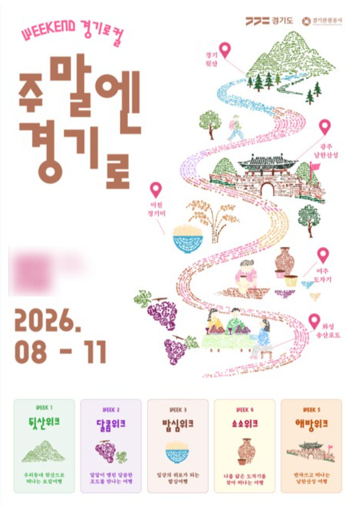 경기지역 주말 여행프로그램 '주말엔 경기로' 포스터. 경기관광공사 제공