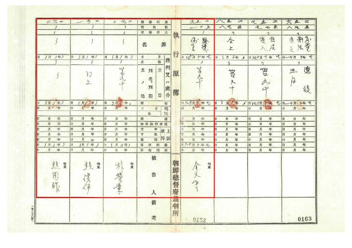 고성어민항쟁 1918년 당시 집행원부. 경남도청 제공 