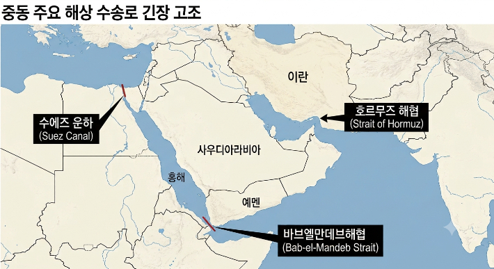 AI 생성 이미지