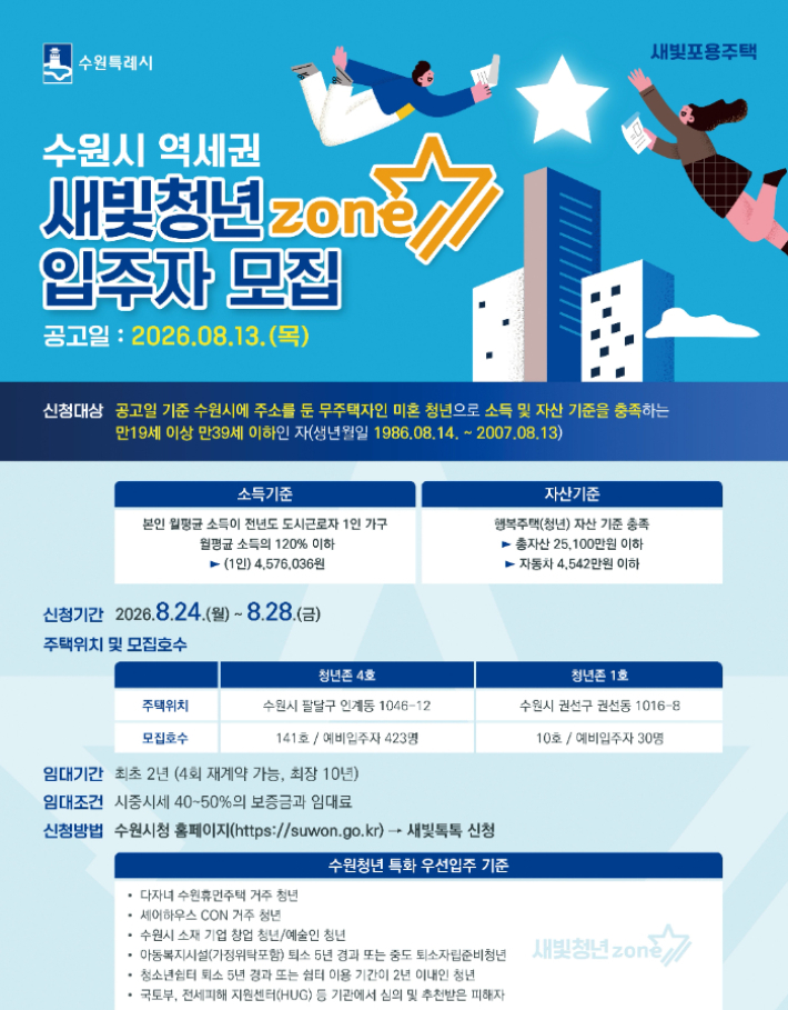 수원시 역세권 청년주택 새빛 청년존 입주자 모집 홍보물. 수원시 제공