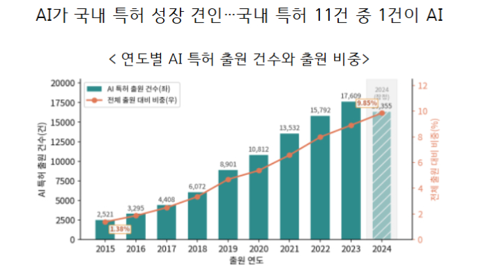 한경연 제공