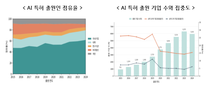한경연 제공
