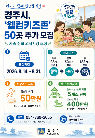 경주시 '웰컴키즈존' 50곳 추가 모집 홍보 이미지. 경주시 제공