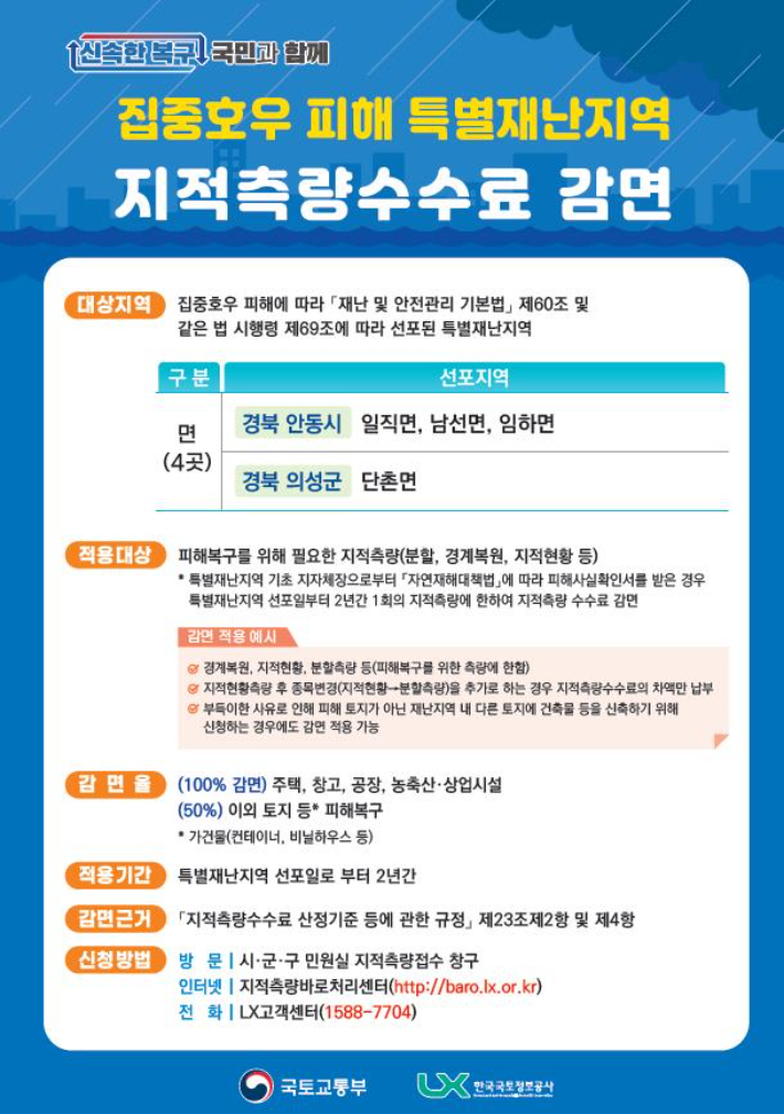 경북도 제공