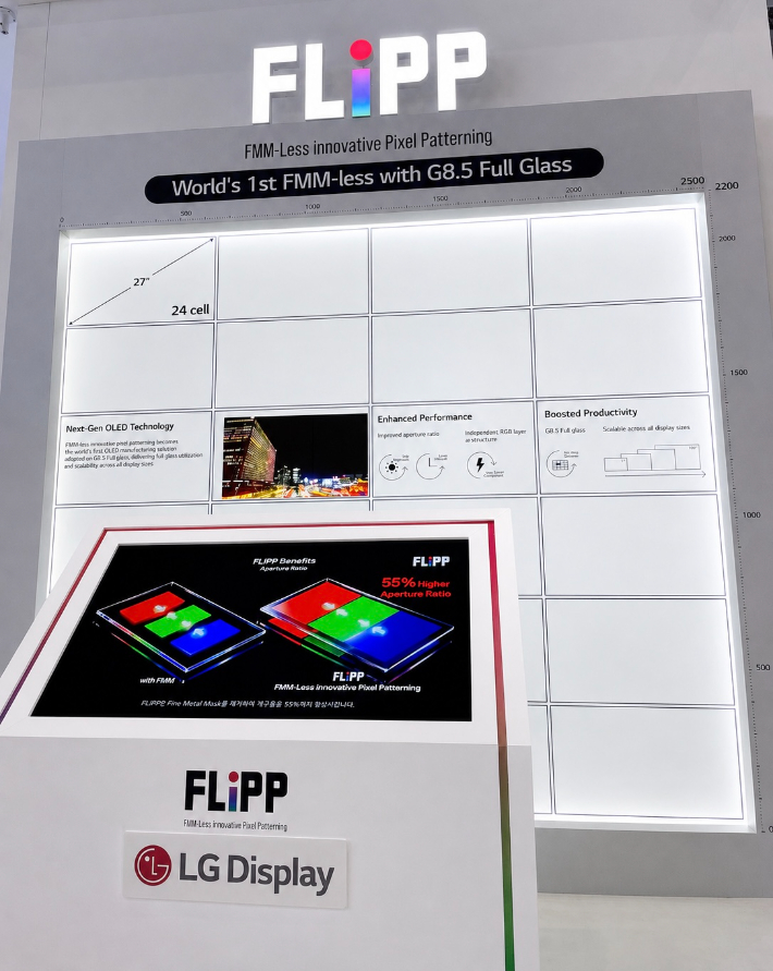 LG디스플레이가 IMID 2026에서 자체 개발에 성공한 차세대 OLED 패터닝 기술 'FLiPP(플립)'을 세계 최초로 공개한다. LG디스플레이 제공