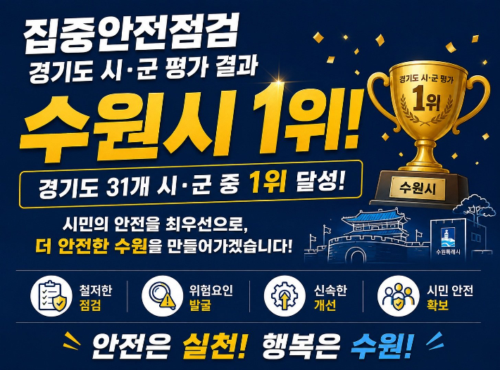 수원시 집중안전점검 경기도 31개 시·군 1위 홍보물. 수원시 제공