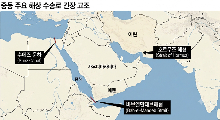 중동 주요 해상 수송로 긴장 고조. AI 생성 이미지