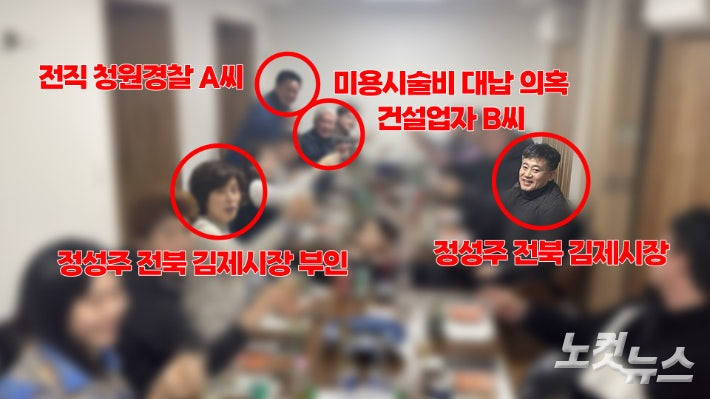 정성주 전북 김제시장 등 17명의 지난 2023년 12월 29일~31일 제주 여행 사진 일부. 