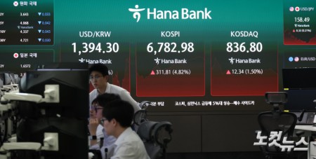 코스피 4%대 급등