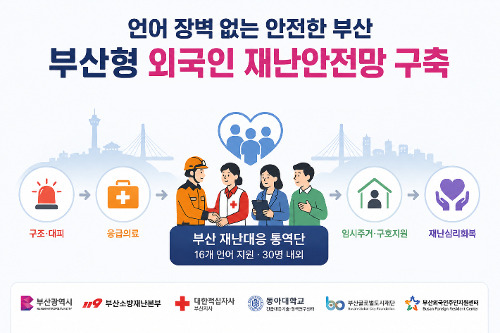 AI 생성 이미지