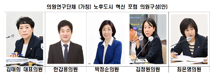 재건축 넘어 '도시 미래' 다시 짠다…부산시의회 노후도시 포럼 시동