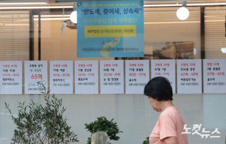 비거주 1주택자와 고가 주택 보유자에게 세 부담을 늘리는 세제개편안 발표 이후 서울 강남권 고가 지역 아파트 가격이 약세를 이어가고 있는 가운데 21일 서울 강남구의 한 공인중개사무소에 매물이 붙어 있다.한국부동산원이 발표한 8월 셋째 주(8월17일 기준) 주간 아파트 가격 동향에 따르면 세제개편이 시행되면 보유세 부담이 커지는 서초구와 강남는 낙폭을 키웠고, 이들 지역과 함께 강남3구로 묶이는 송파구는 상승세가 둔화했다.반면 성북구, 중랑구, 서대문구, 중구, 강북구 등 중위권 이하 지역은 꾸준한 상승세를 유지 중이다.
