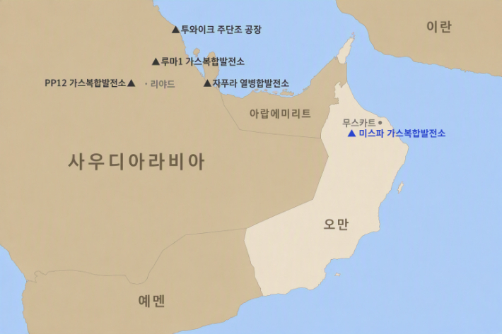 두산에너빌 제공