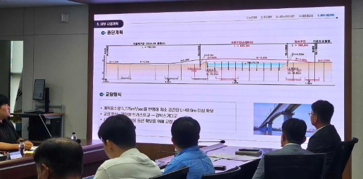 소양8교 타당성조사 KDI 현장실사. 춘천시 제공