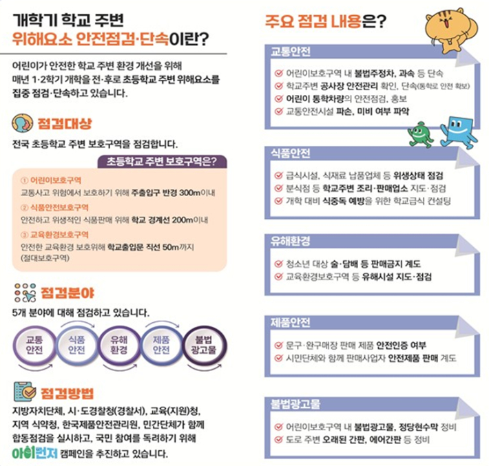 교육부 제공