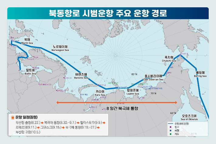북극항로 시범운항 주요 운항 경로. 해양수산부 제공