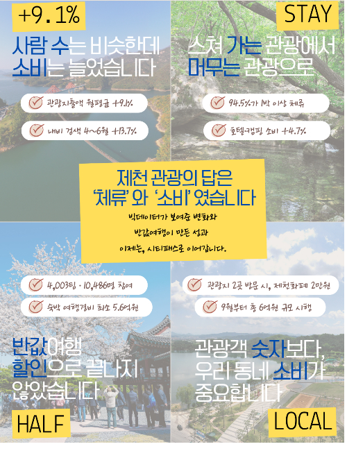 제천시 제공