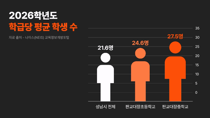 영상 캡처